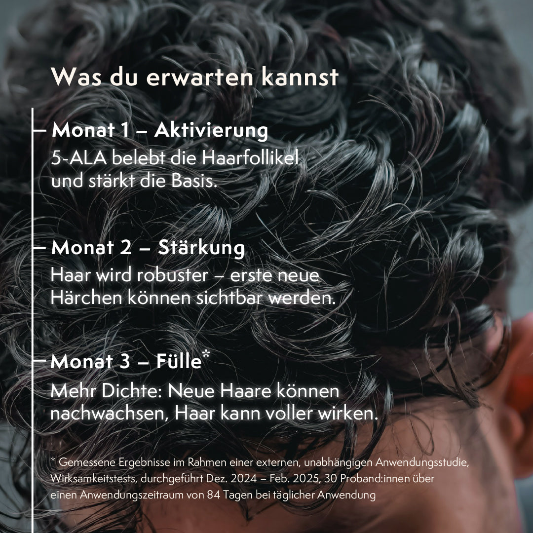Hair Strengthening Shampoo und Serum