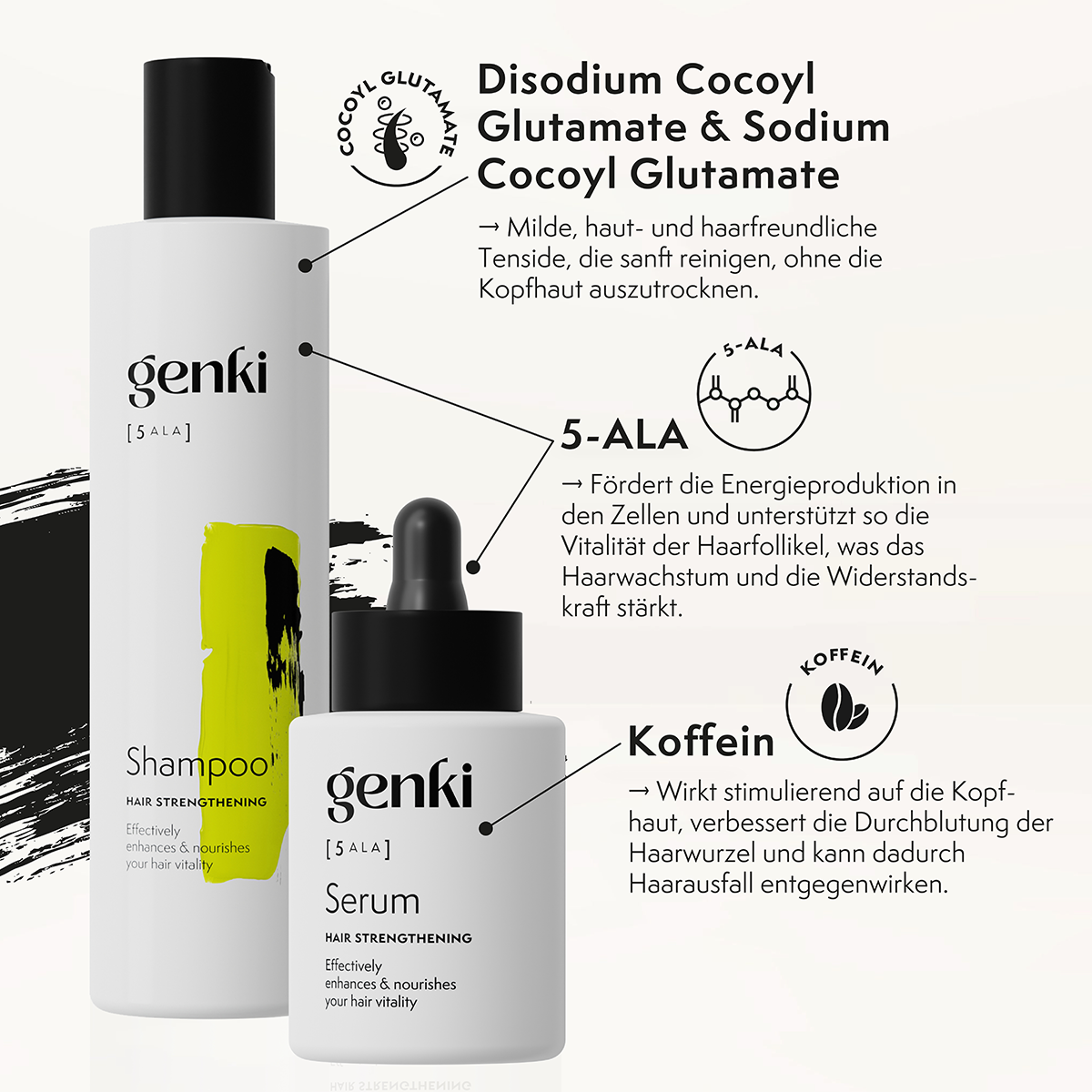 Hair Strengthening Shampoo und Serum