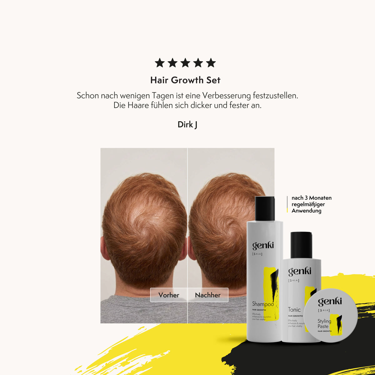 Hair Growth Set