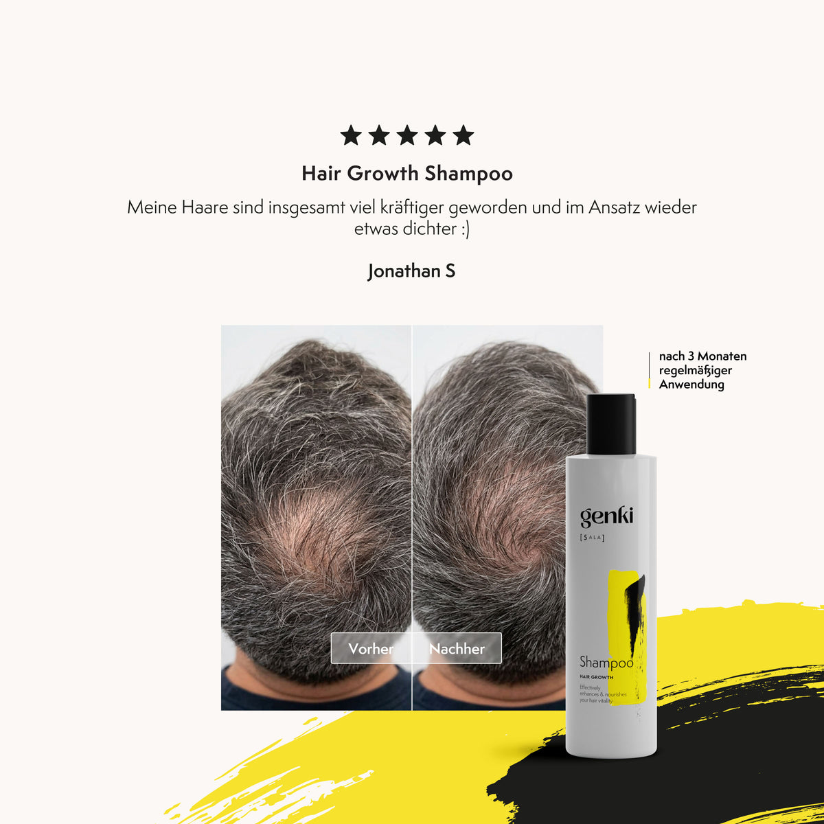 Hair Growth Shampoo
