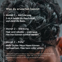 Hair Strengthening Set