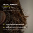Hair Growth Shampoo