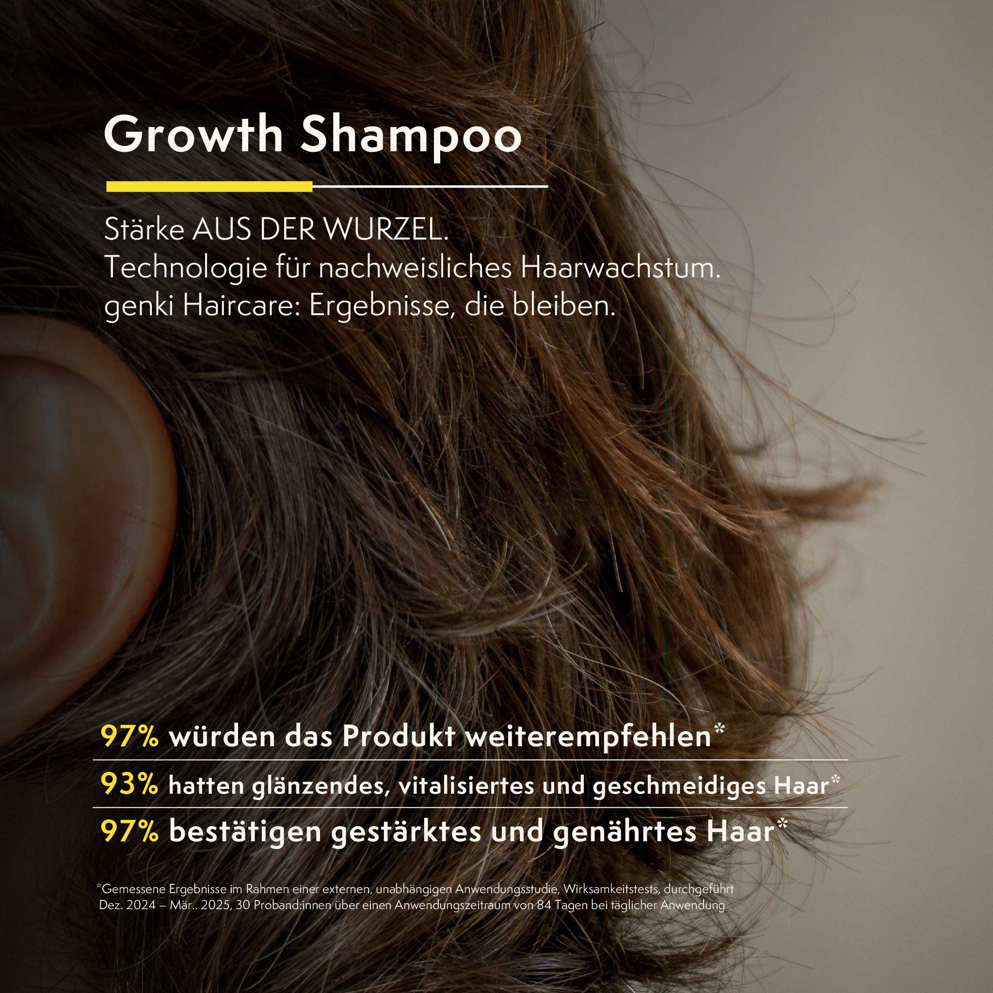 Hair Growth Shampoo