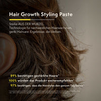 Hair Growth Styling Paste